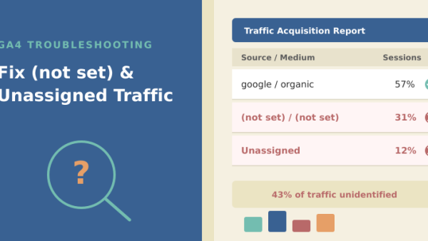 How to Fix GA4 “(not set)” and Unassigned Traffic