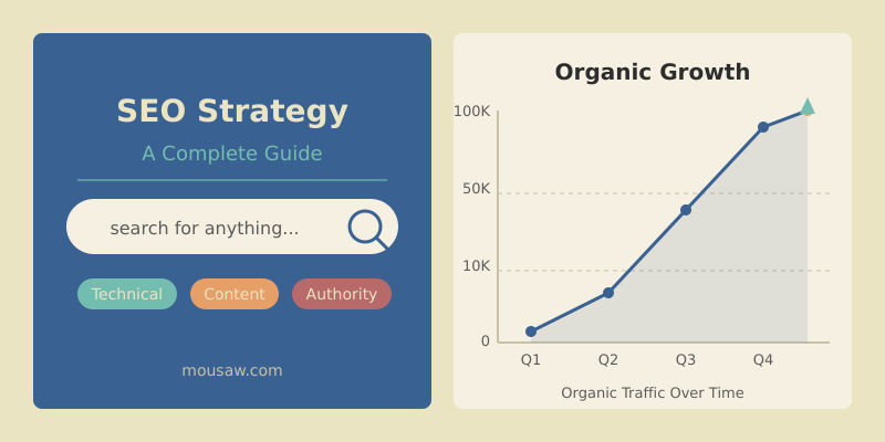 SEO Strategy: The Complete Playbook for Marketers