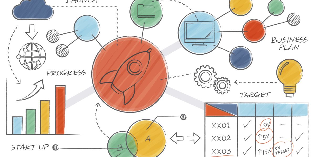 The Complete Guide to SaaS Growth: PLG, Retention, and Expansion Revenue